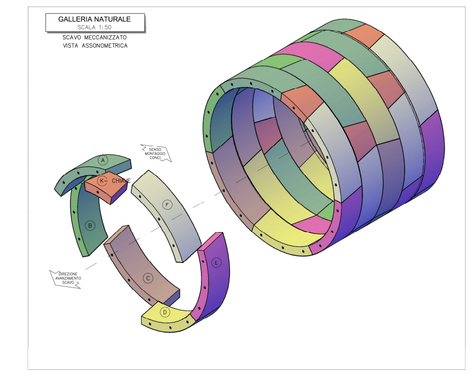 Anello di rivestimento della galelria