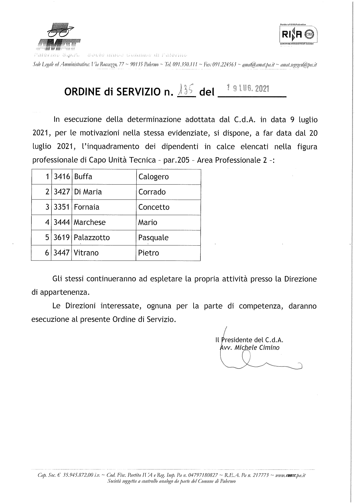 amat