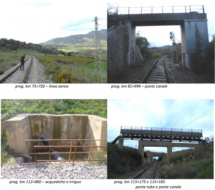 palermo-trapani via milo