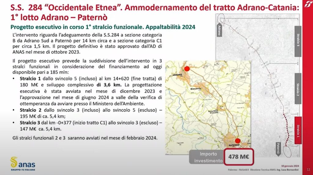 ss284 adrano paternò