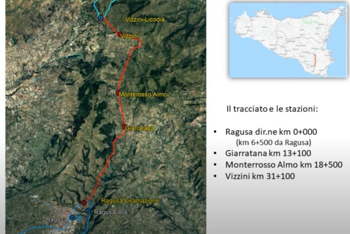 RAGUSA VIZZINI TRACCIATO