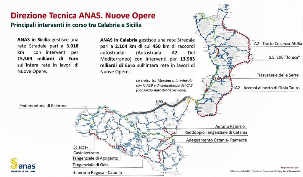 ANAS SICILIA CALABRIA