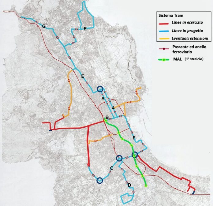 CARTina TRAM presente futuro tram con mal