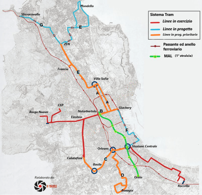 sistema tram aggiornato 2024